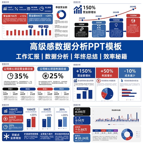 数据分析工作汇报年终总结50页高级感PPT模板领导满意惊艳全场 - 图3