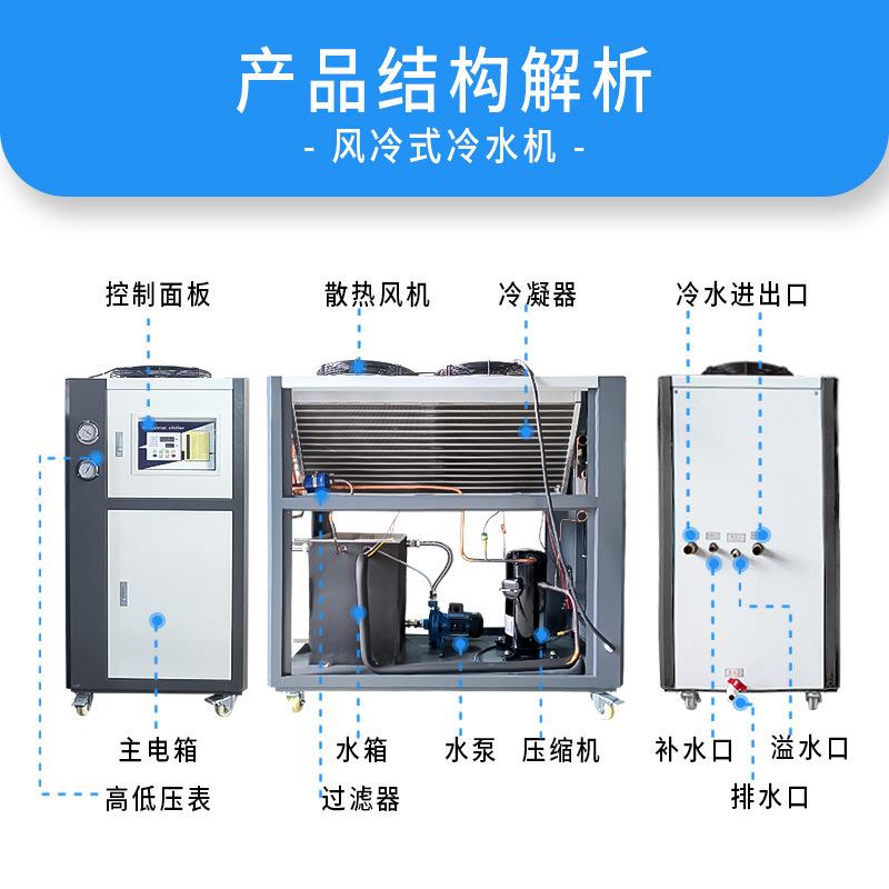 注塑模具工业冷水机风冷式水冷式冷水机制冷设备循环冻水机冰水机 - 图2