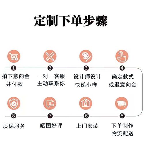 全屋(意向金)帘免费发小样品测量安装设计效果图定退 - 图1