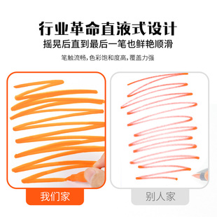 马可小绿盒直液式丙烯马克笔