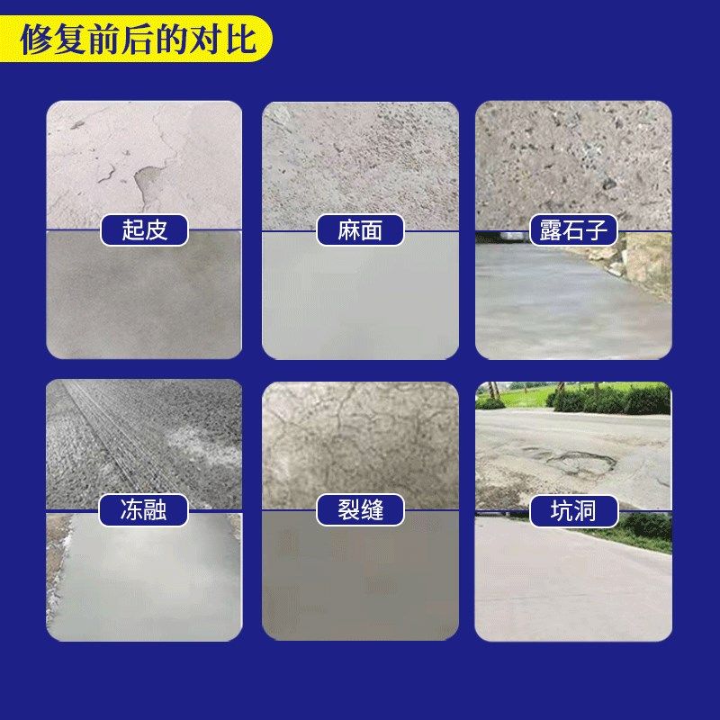 水泥路面修补料高强度地面沙裂缝处理剂道路快速修复砂浆,淘宝优惠券,粉丝福利购,淘宝优惠卷