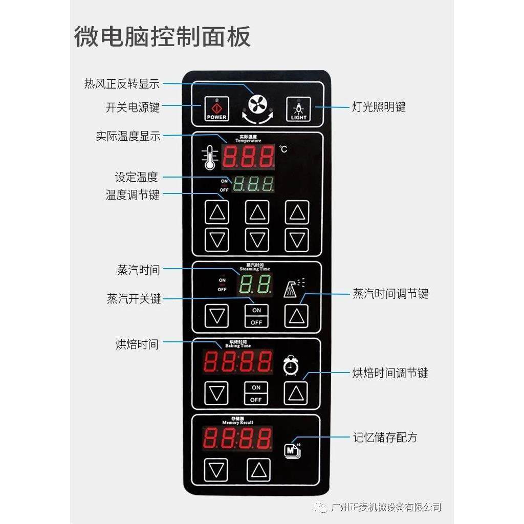 12盘热风炉食品烤箱商用热风循环炉智能烤红薯地瓜烤炉烤鸭炉,淘宝优惠券,粉丝福利购,淘宝优惠卷