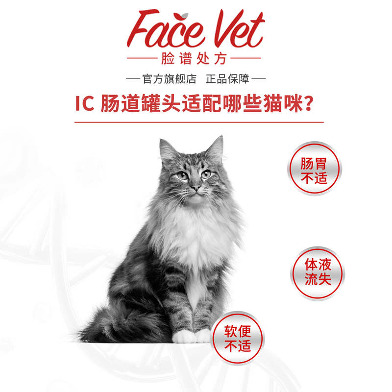 商品缩略图 2