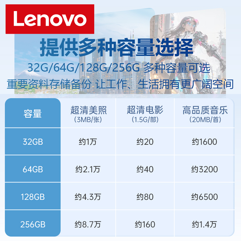 Lenovo Dual Interface Mobile Computer U Disk Type-C