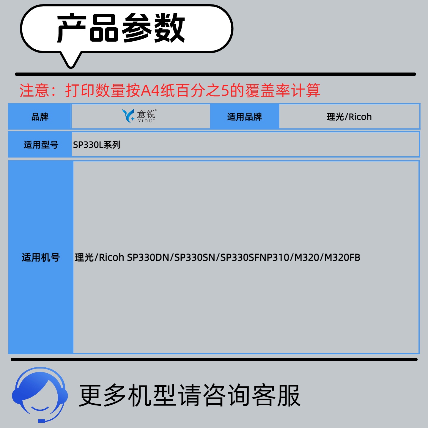 适用理光SP330H硒鼓芯片Ricoh SP330DN SP330SN打印机芯片P310 M320 M320F计数芯片SP330SFN SP330L粉盒芯片 - 图3