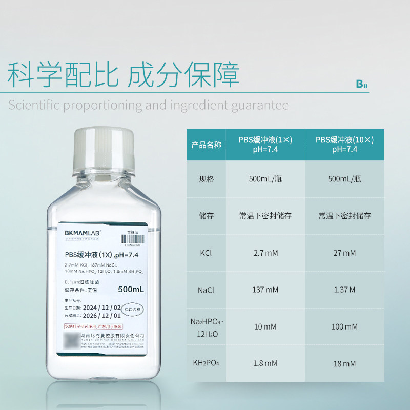 比克曼生物PBS磷酸盐缓冲液实验室无菌细胞冲洗液细胞培养储备液,淘宝优惠券,粉丝福利购,淘宝优惠卷
