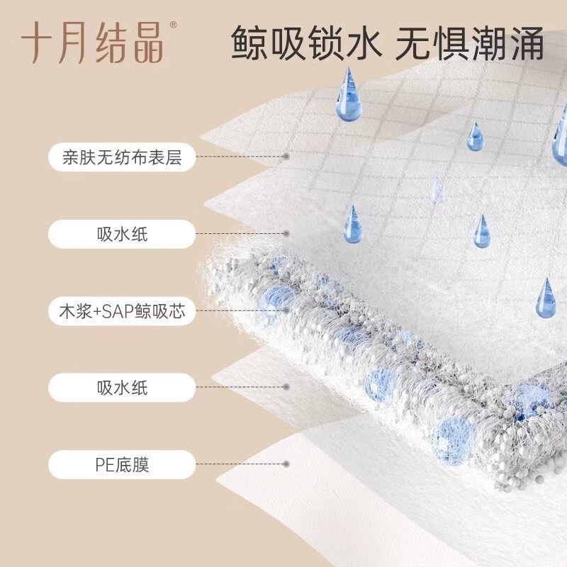 十月结晶产褥垫产妇专用产后护理垫孕妇一次性床垫中单大号60x90,淘宝优惠券,粉丝福利购,淘宝优惠卷