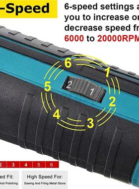 Oscillating Multi function tool Electric Saw With Trimmer /S