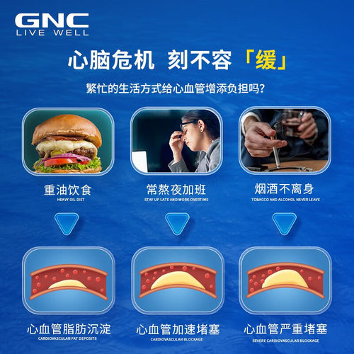GNC健安喜三倍鱼油深海omega3小颗粒易吞服240粒护脑眼中老年鱼油 - 图0