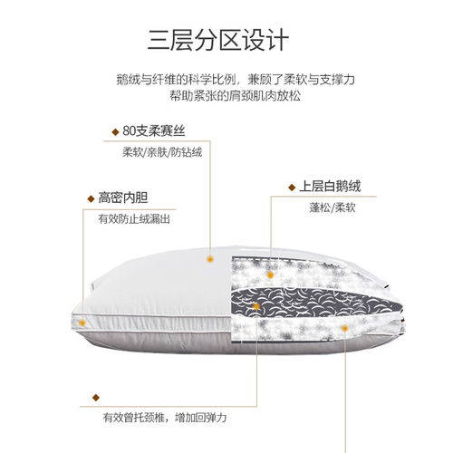 然牌羽绒枕芯单只轻奢护颈椎助睡眠专用官方旗舰店正品酒店枕头 - 图1