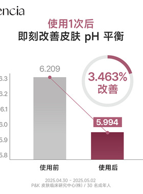 ARENCIA温和PH平衡年糕洁面