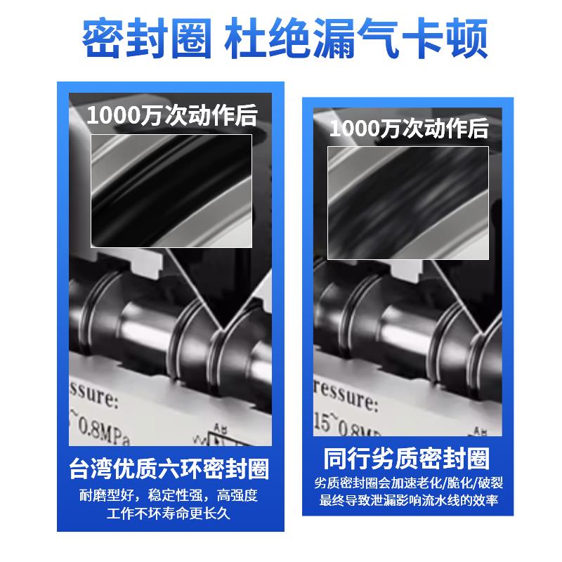 气动二位五通电磁阀4V210-08气缸换向阀DC24V控制阀开关220V气阀 - 图1