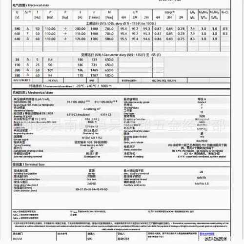 茵梦达电机 1MB0063-1CA13-3KB4 Ex db IIB T4 Gb 价格货期面议 - 图0