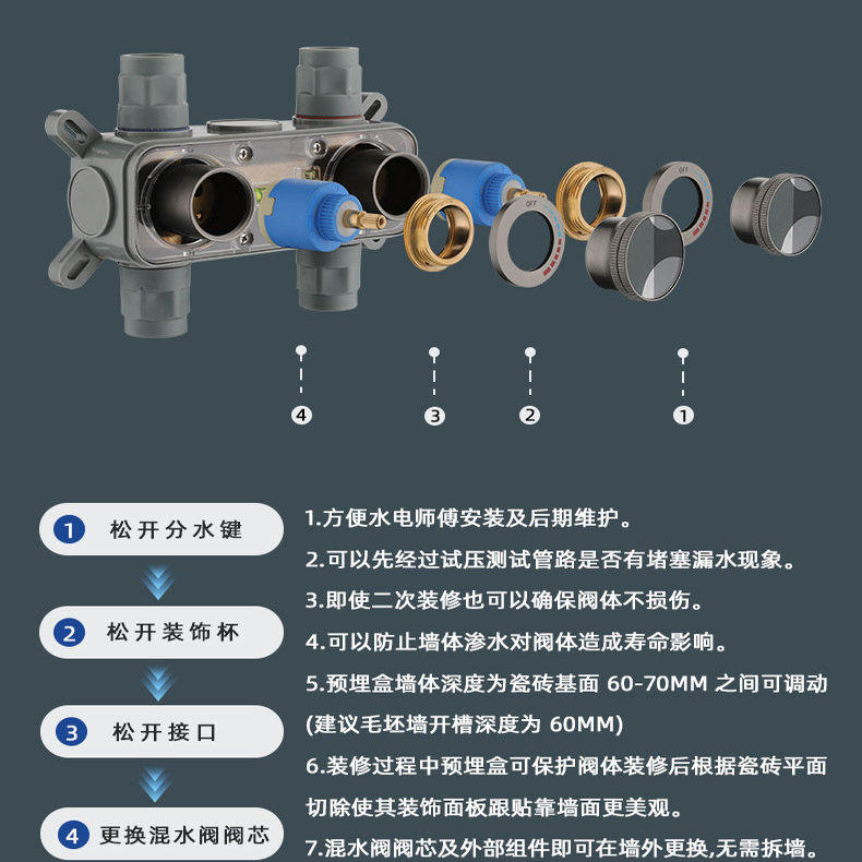 枪灰热熔暗装花洒入墙式淋浴龙头预埋盒嵌入式花洒隐藏浴室吸顶吊,淘宝优惠券,粉丝福利购,淘宝优惠卷