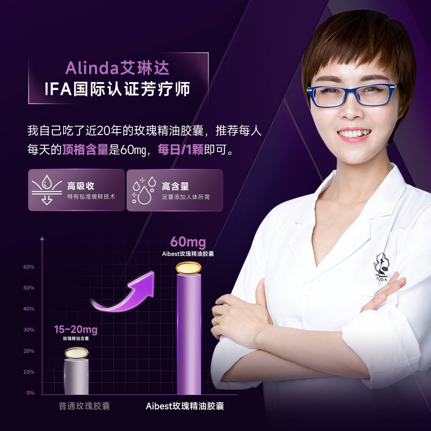 Aibest大马士革玫瑰精油胶囊奥图玫瑰精油白番茄月见草亮肤护巢