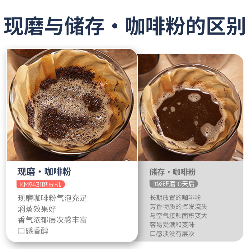 施威朗I电动磨豆机全自动咖啡豆G意式研磨机手冲咖啡磨粉机 - 图2