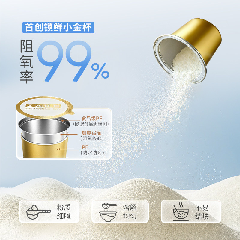 ZABC羊奶粉幼成猫怀孕猫咪0乳糖乳铁蛋白新生小奶猫专用奶粉猫用,淘宝优惠券,粉丝福利购,淘宝优惠卷