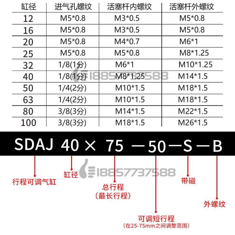 亚德客型SDAJ20/SDAJ20x10x20*30*50X75X100-10-20-30-50-S-B气缸,淘宝优惠券,粉丝福利购,淘宝优惠卷