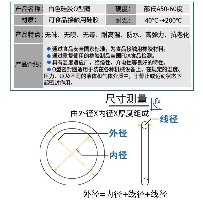 密封圈硅胶圈防水白色无毒外径(10-30mm)*3.1mm/10只硅胶垫圈 - 图1