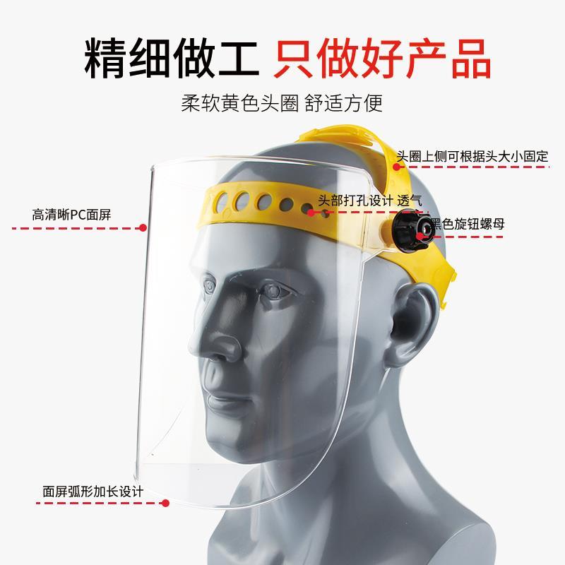 电焊面罩氩弧焊工打磨防尘防烤脸全脸部防护全透明茶色头戴式面罩 - 图0