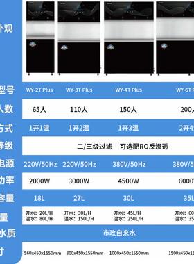 饮水机商用大型工厂车间开水器烧水炉学校开水机净水器直饮水机