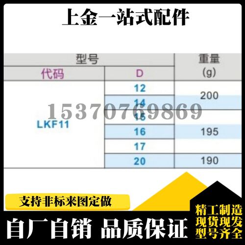 LKF11-D16-D17-D20夹板 大型数字式位置显示器用孔径DPQK16/17/20 - 图1
