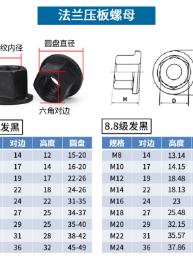 法兰带垫螺母加高六角带垫模具压板螺帽M8M10M12M14M16M20M22M24