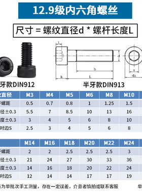 发黑12.9级内六角螺丝高强度螺栓全牙DIN912 M3M4M5M6M8M10M12M16