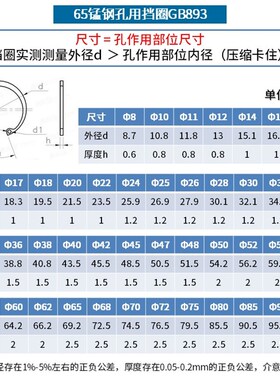 65锰钢孔用弹性挡圈a型孔卡内卡卡簧c型卡环挡圈GB893 8-250