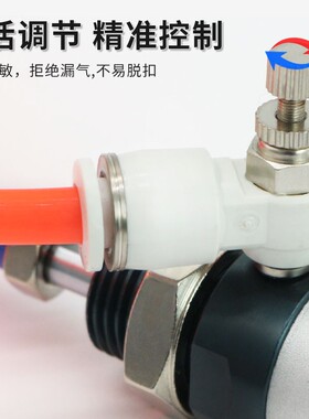 SL气动气管快速白接头节流阀调速阀SL4/6/8/10/12气缸M5-01可调02