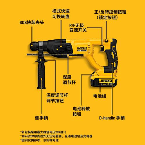 得伟电锤充电无刷锤钻两用三用重型多功能电镐大功率冲击钻DCH133 - 图2