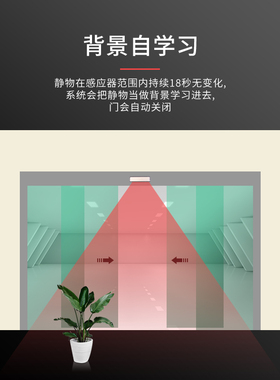 自动平移门光幕防夹安全光线 感应门 电动门防夹红外感应器探头