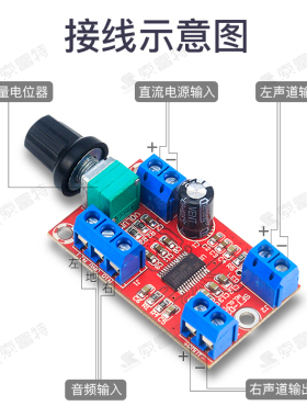 双声道数字功放板60W大功率2.0纯后级迷你功放模块发烧高保真12V