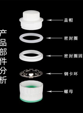 PPR水管阻流塞免热熔快速接头4分6分1寸直插式堵帽家用冷热水管阻