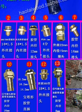 刷车洗车器280 380高压清洗机喷水枪头55 58型铜头可调节紫色加重