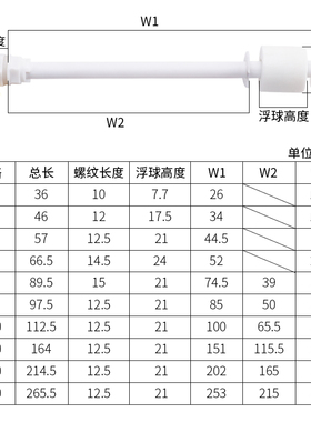 PP塑料浮球开关 浮球球阀 水位液位控制器 防腐液位开关 水位开关