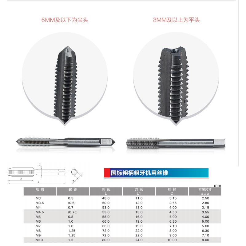 大连远东涂层机用丝锥JEFF涂层机用丝锥M2 M2.5 M3 M4 M5 M6--52 - 图0