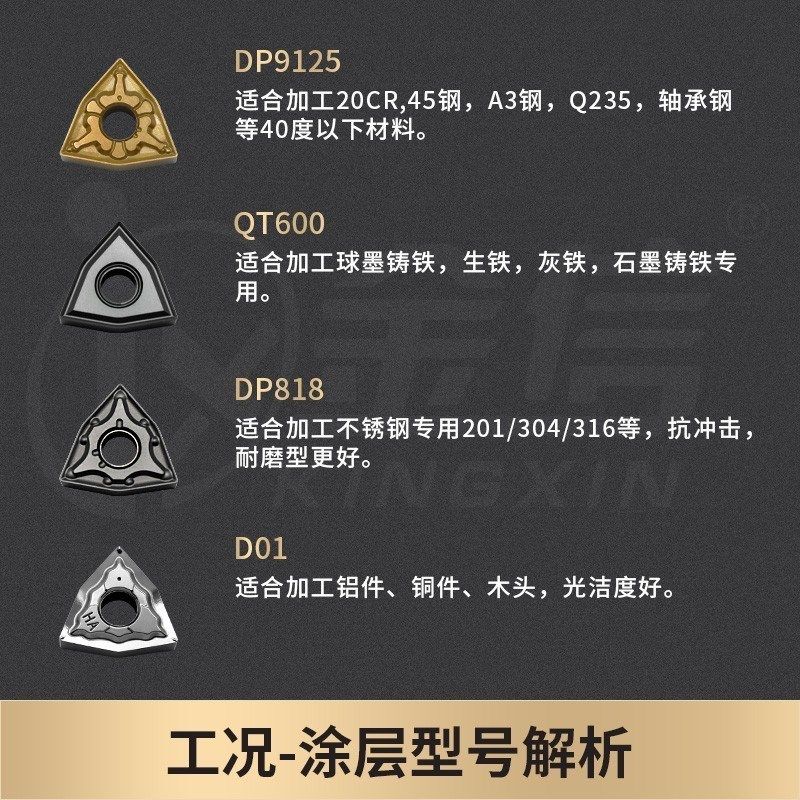 铸铁超硬刀片生铁专用数控灰口刀头wnmg080408粗车外圆球墨桃型12,淘宝优惠券,粉丝福利购,淘宝优惠卷