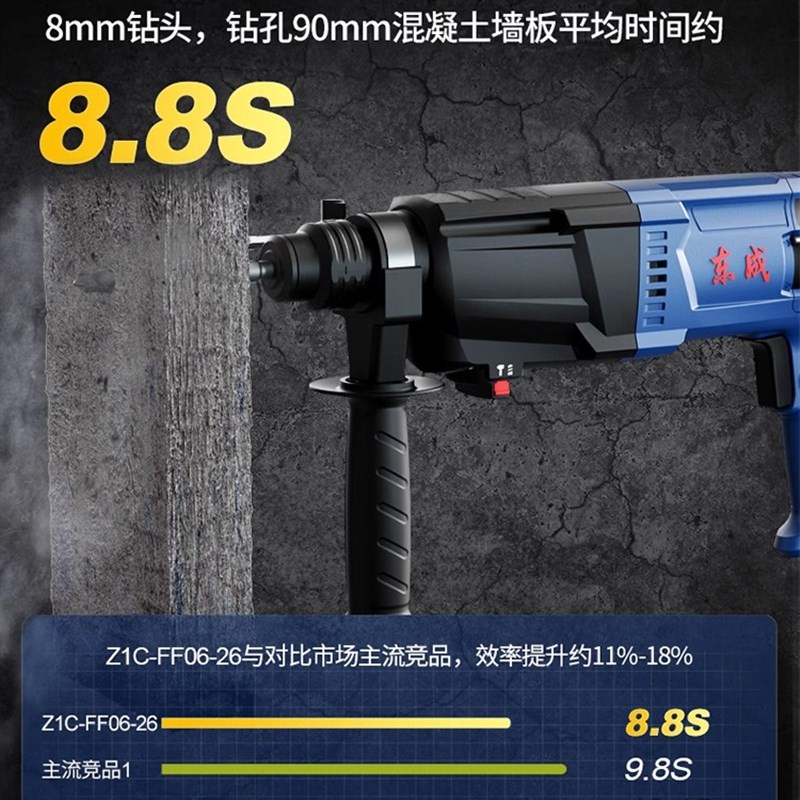 东成轻型电锤家用电钻多功能三用电捶混凝土东城大功率电镐冲击钻 - 图2