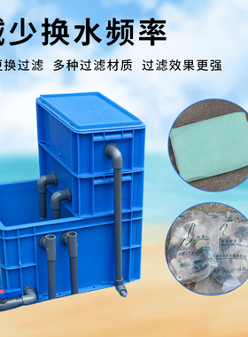 带过滤加厚养龟箱水陆两栖养殖盆乌龟缸配沙地水泵晒台塑料水池大