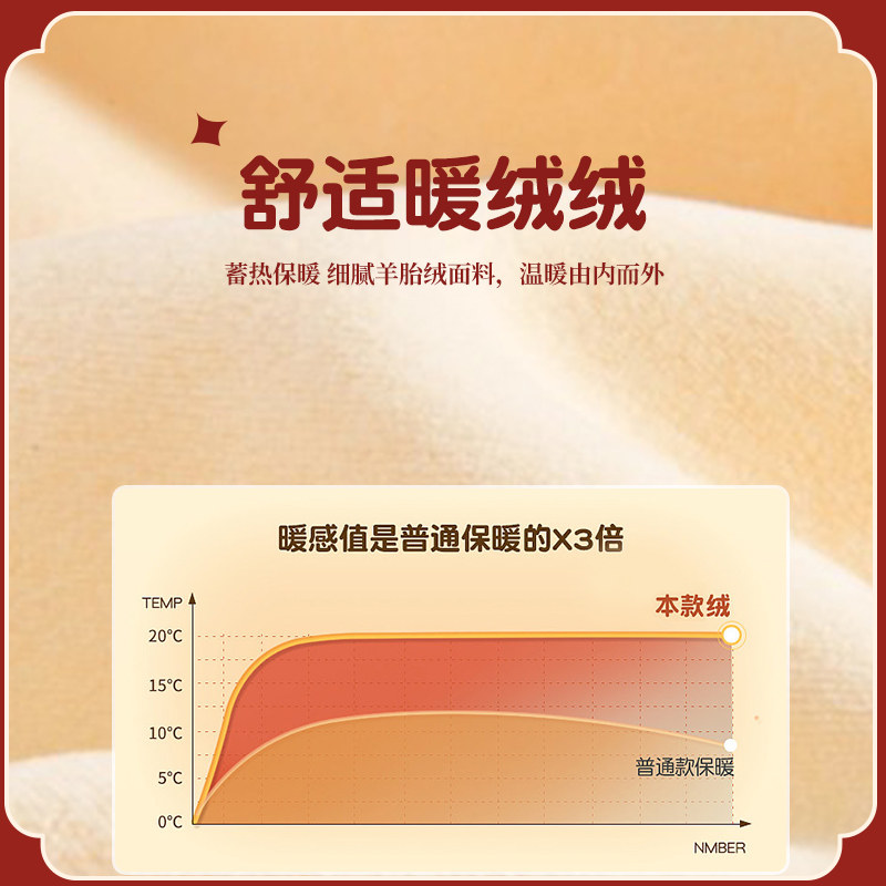 名创优品儿童拜年服女童冬装套装2026本命年过年亲子装母女款衣服,淘宝优惠券,粉丝福利购,淘宝优惠卷