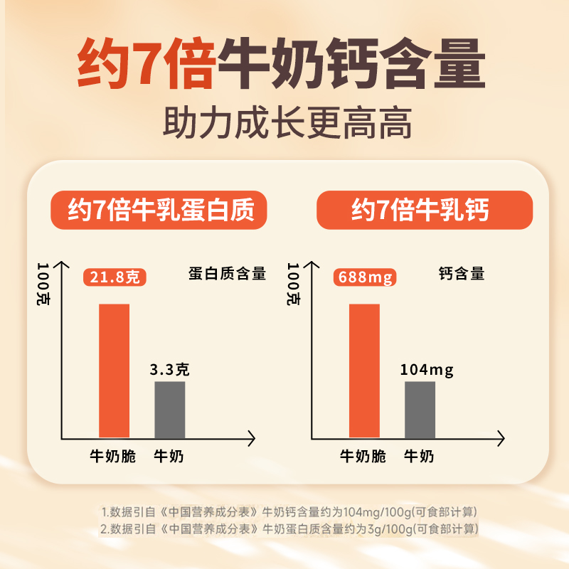 牛奶鲜奶烤脆了酸奶酥脆烤奶皮片烤牛奶鲜奶酸奶内蒙特产休闲零食 - 图1
