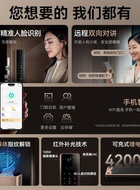 石将军全自动指纹锁家用防盗门人脸识别智能锁密码电子锁可视猫眼