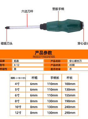 铬钒钢穿心柄螺丝刀一字十字可敲击螺丝批手动工具起子改锥维修用