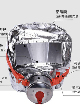家庭灭火毯消防认证火灾逃生斗篷防火衣儿童专用消防应急包灭火器