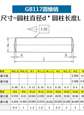 45#钢圆锥销GB117加硬淬火定位销锥度销钉M3M4M5M6M8M10M12M16M20