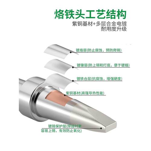 205h烙铁头 150w高频电洛铁头500-k刀咀 5c/6c马蹄头高温焊台配件 - 图1