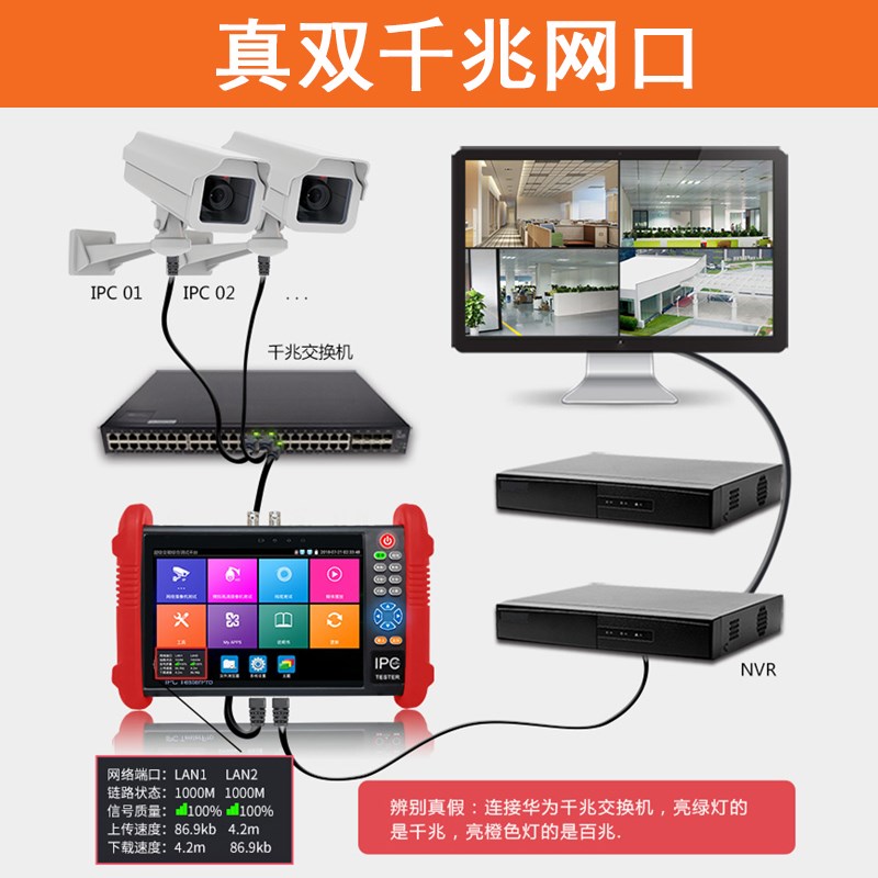 精明鼠NF-IPC722ATCH工程宝网络监控测试仪IPC模拟高清视频712 - 图0