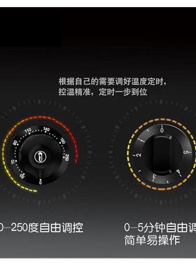 赤兔方形雪糕皮机商用脆皮机冰激凌甜筒机电热蛋卷蛋筒机厂家