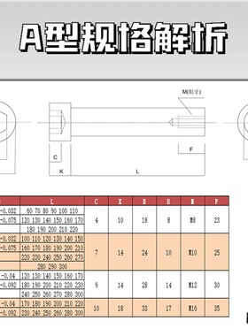 现货12.9级模具小拉杆厂家直销A型C型限位小拉杆螺丝止动螺栓13
